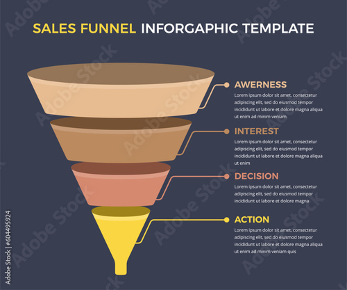 Sales funnel diagram with 4 elements, business infographic design template, dark background