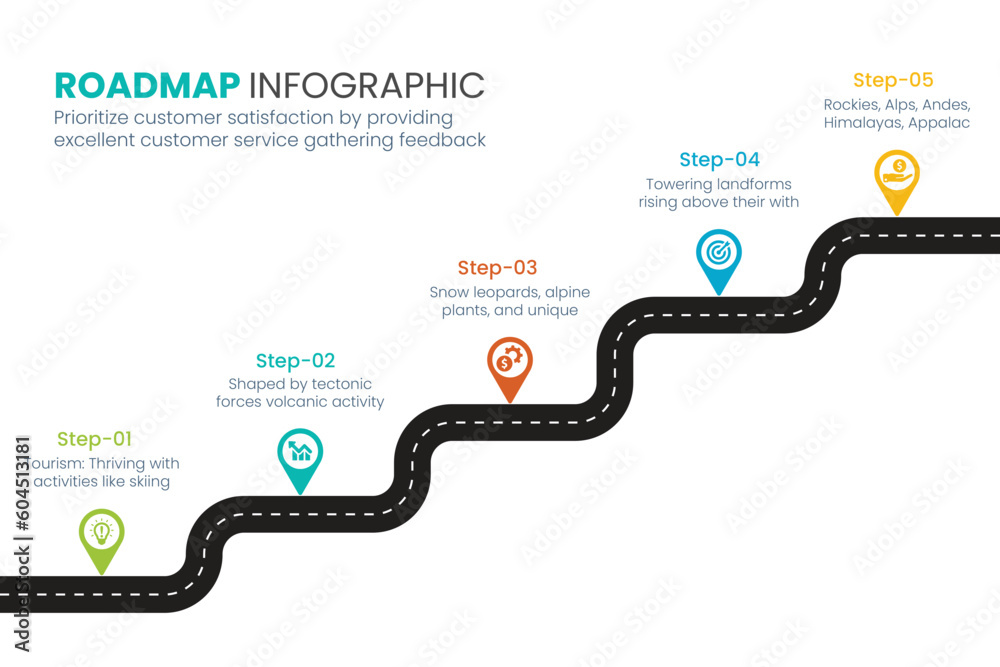 custom made wallpaper toronto digitalRoadmap Infographic design template with a place for your text. Vector illustration.