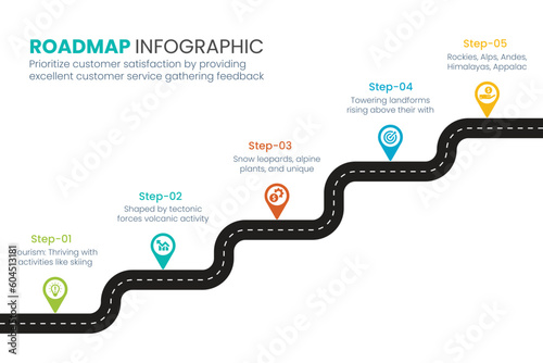 Roadmap Infographic design template with a place for your text. Vector illustration.