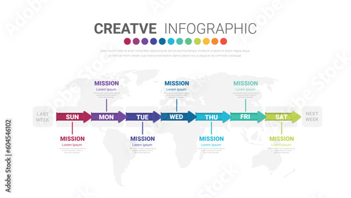 Timeline business for 7 day, 7 options, infographic design vector and Presentation can be used for workflow layout, process diagram, flow chart.