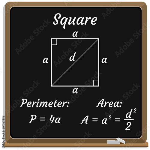 Area and Perimeter Formulas. Perimeter and Area of a Square. Math. Vector illustration.