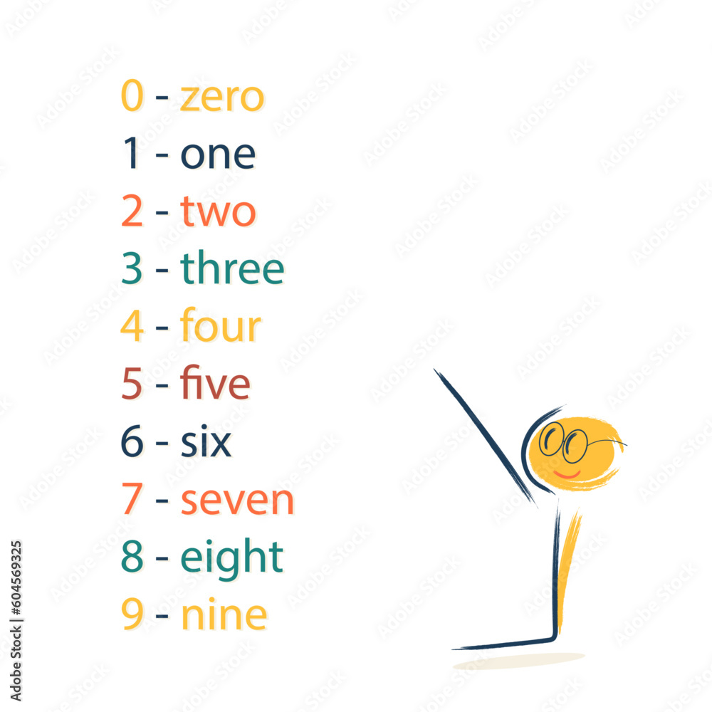 teaching children to count. numbers and their name, education for the ...