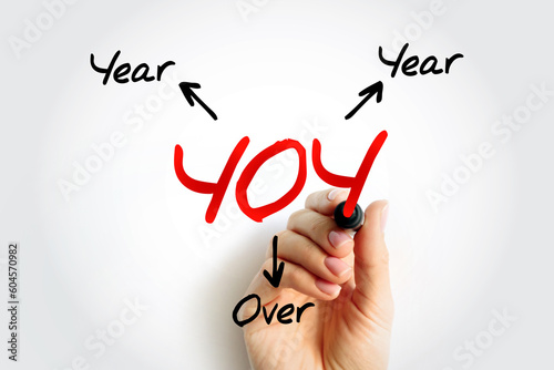 YOY - Year Over Year is a method of evaluating two or more measured events to compare the results, acronym text concept background photo