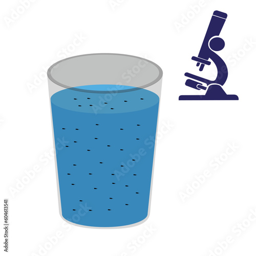 Glass with dirty water and a microscope, unsafe, contaminated water concept