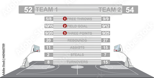 Basketball field statistics. vector illustration