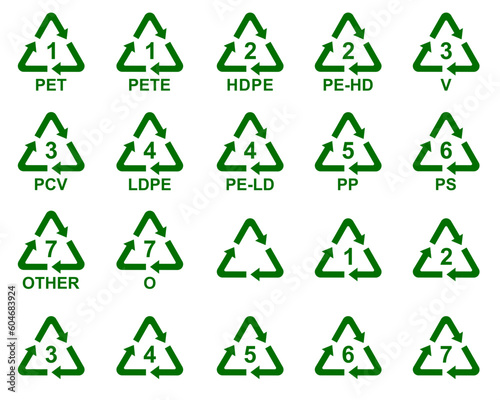 Set of symbols of plastic products. ASTM International Resin Identification Coding System. Vector illustration. Isolated on white background