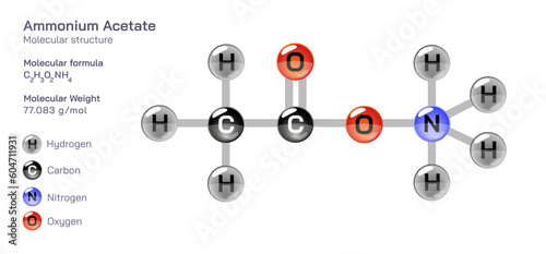 Ammonium acetate molecular structure formula. Periodic table structural molecular formula Vector design. Pharmaceutical compounds and composition. Easily printable product with correct CPK colour.