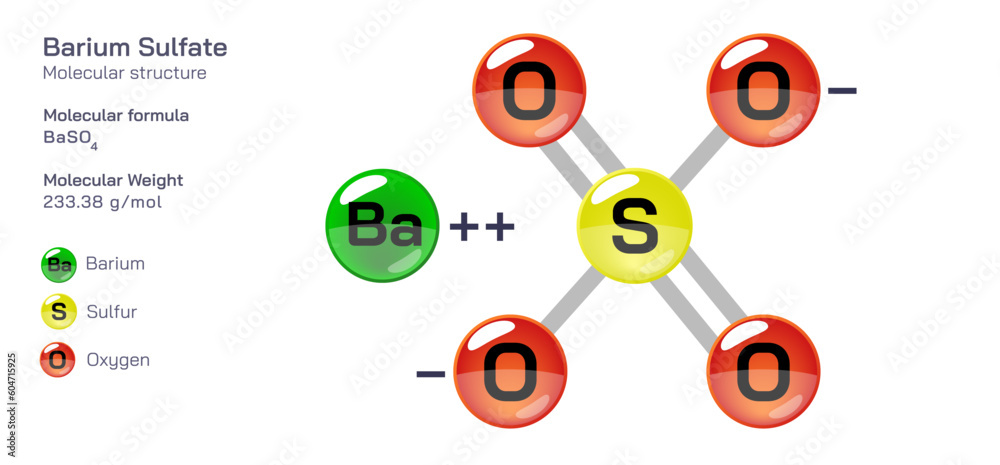 Vetor De Barium Sulfate Molecular Structure Formula Periodic Table Structural Molecular Formula 4265