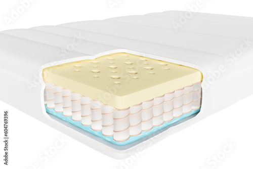 3d layered sheet material mattress with air fabric, pocket springs, natural latex, memory foam isolated. 3d render illustration photo