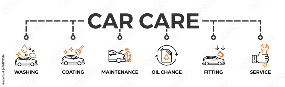 Car care banner web icon vector illustration concept with icon of washing, coating, maintenance, oil change, fitting, service Car care banner web icon vector illustration concept with icon of washing, coating, maintenance, oil change, fitting, service