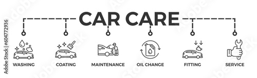 Car care banner web icon vector illustration concept with icon of washing, coating, maintenance, oil change, fitting,  service