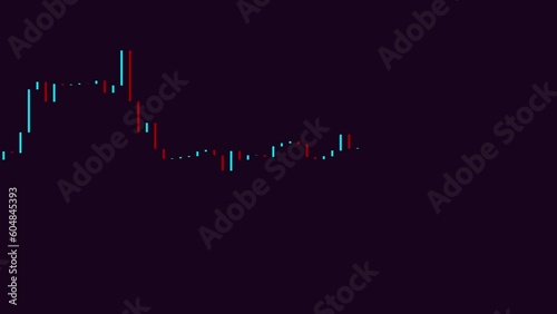 Progression travelling of a candelsticks chart of stock exchange.