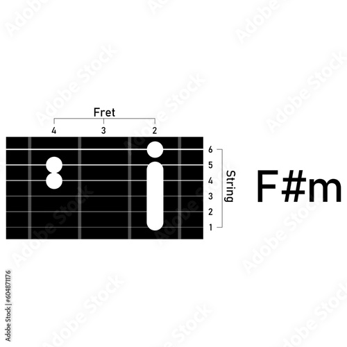 guitar chords