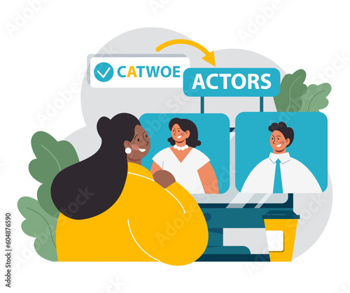 CATWOE technique. Modern approach to understanding the various