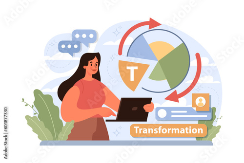 CATWOE technique. Modern approach to understanding the various