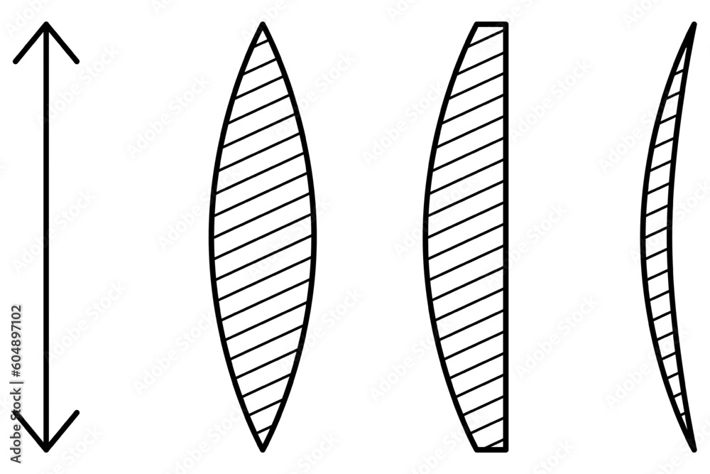 Schematic mark of contact lens and its shapes Schematic mark of contact lens and its shapes