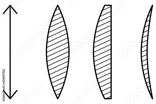 Schematic mark of contact lens and its shapes