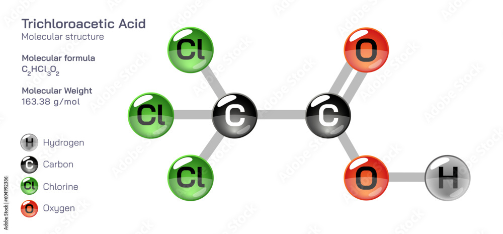 Trichloroacetic Acid molecular structure formula. Periodic table structural molecular formula Vector design. Pharmaceutical compounds and composition. Easily printable product with correct CPK colour. Trichloroacetic Acid molecular structure formula. Periodic table structural molecular formula Vector design. Pharmaceutical compounds and composition. Easily printable product with correct CPK colour.