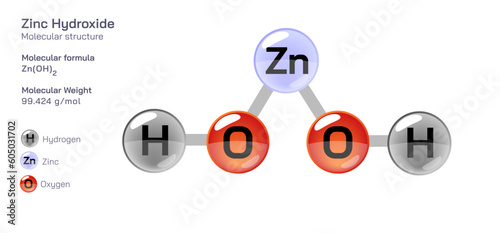Zinc Hydroxide molecular structure formula. Periodic table structural molecular formula Vector design. Pharmaceutical compounds and composition. Easily printable product with correct CPK colour.