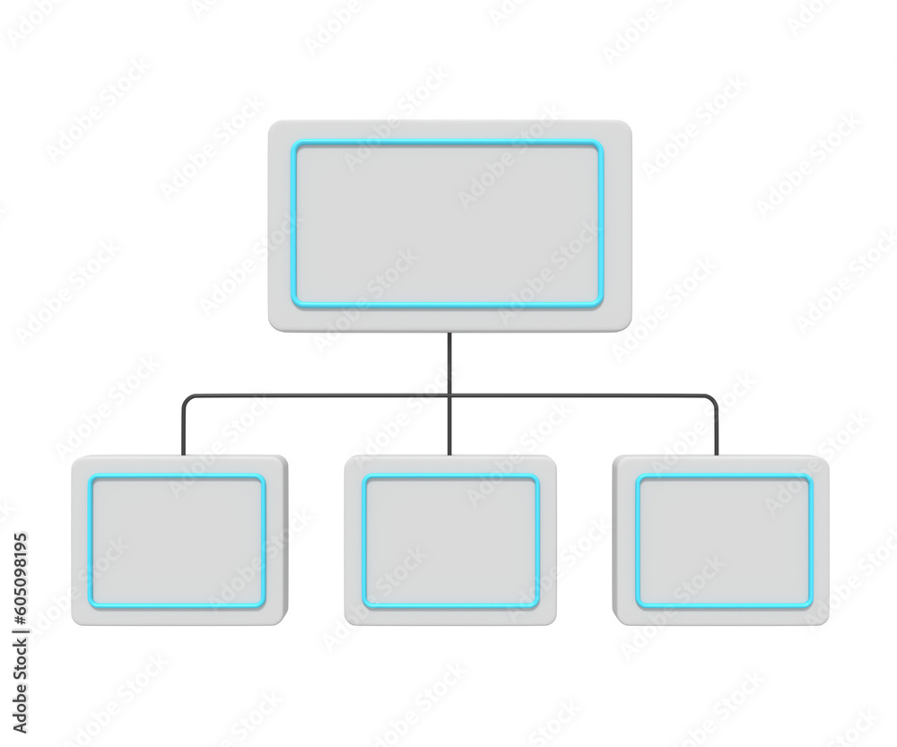 Organizational structure of the company Organizational structure of the company