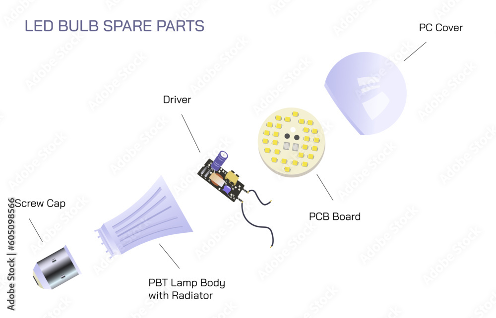 LED bulb Spare parts Vector illustration. LED Bulb anatomy. Screw Cap