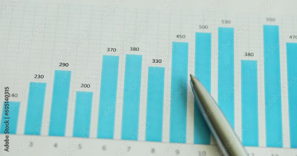 Metal ballpoint pen lying on document with graphs and spinning closeup 4k movie. Financial profit growth indicators in business concept Metal ballpoint pen lying on document with graphs and spinning closeup 4k movie. Financial profit growth indicators in business concept