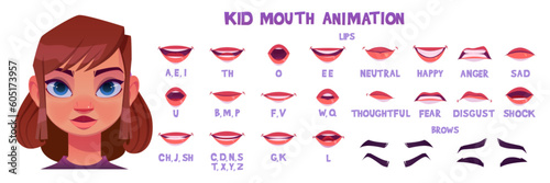Caucasian teen girl mouth animation set isolated on white background. Vector cartoon illustration of female head, brows, lip sync collection with sound pronunciation, happy, sad, neutral emotions © klyaksun