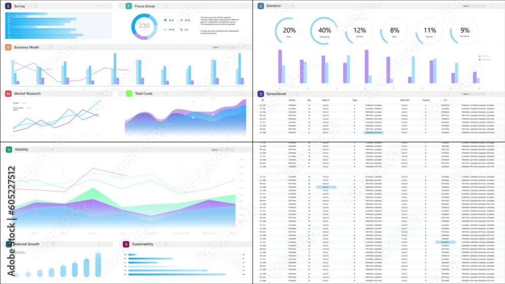Business Management Application Interface With Graphs, Charts, and Data Opened in Multiple Windows On White Background. Software Mockup For e-Commerce Entrepreneurs. Template For Computers and Laptops
