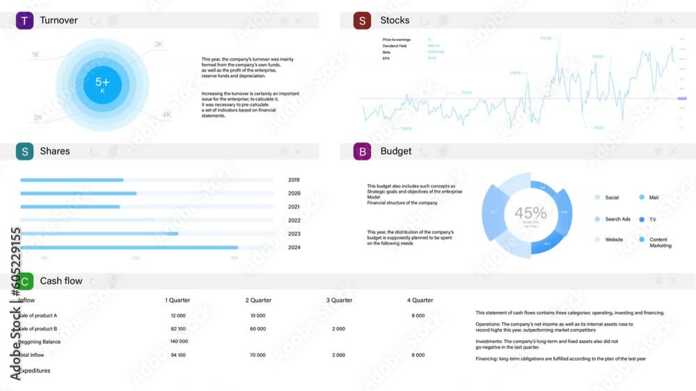 Business Management Application With Graphs, Charts, And Financial Data On White Background. Software For Professional Entrepreneurs To Build Strategy. Mockup Template For Computer And Laptop Screen.
