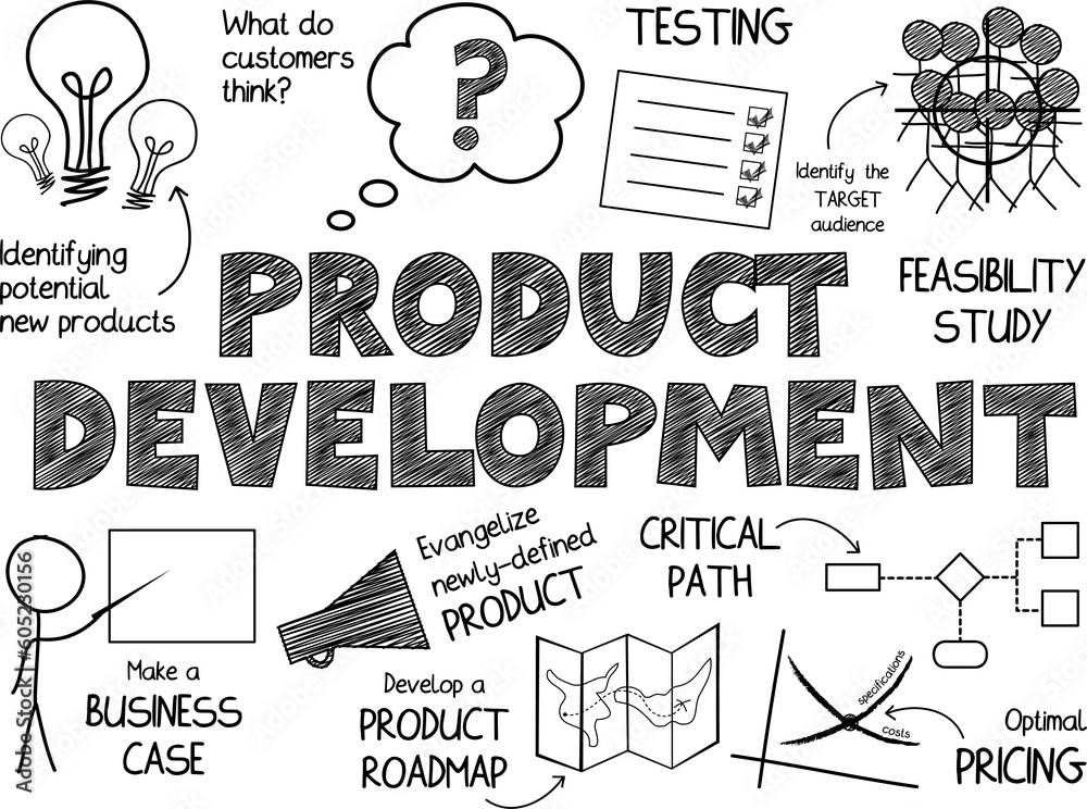 PRODUCT DEVELOPMENT black business concept sketch notes on transparent background PRODUCT DEVELOPMENT black business concept sketch notes on transparent background