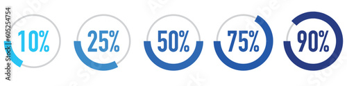 Set of colorful infographic percentage piecharts / segment of hole circle icons 0% - 100%, simple flat design loading data interface elements app button ui ux web, vector isolated on white background  photo