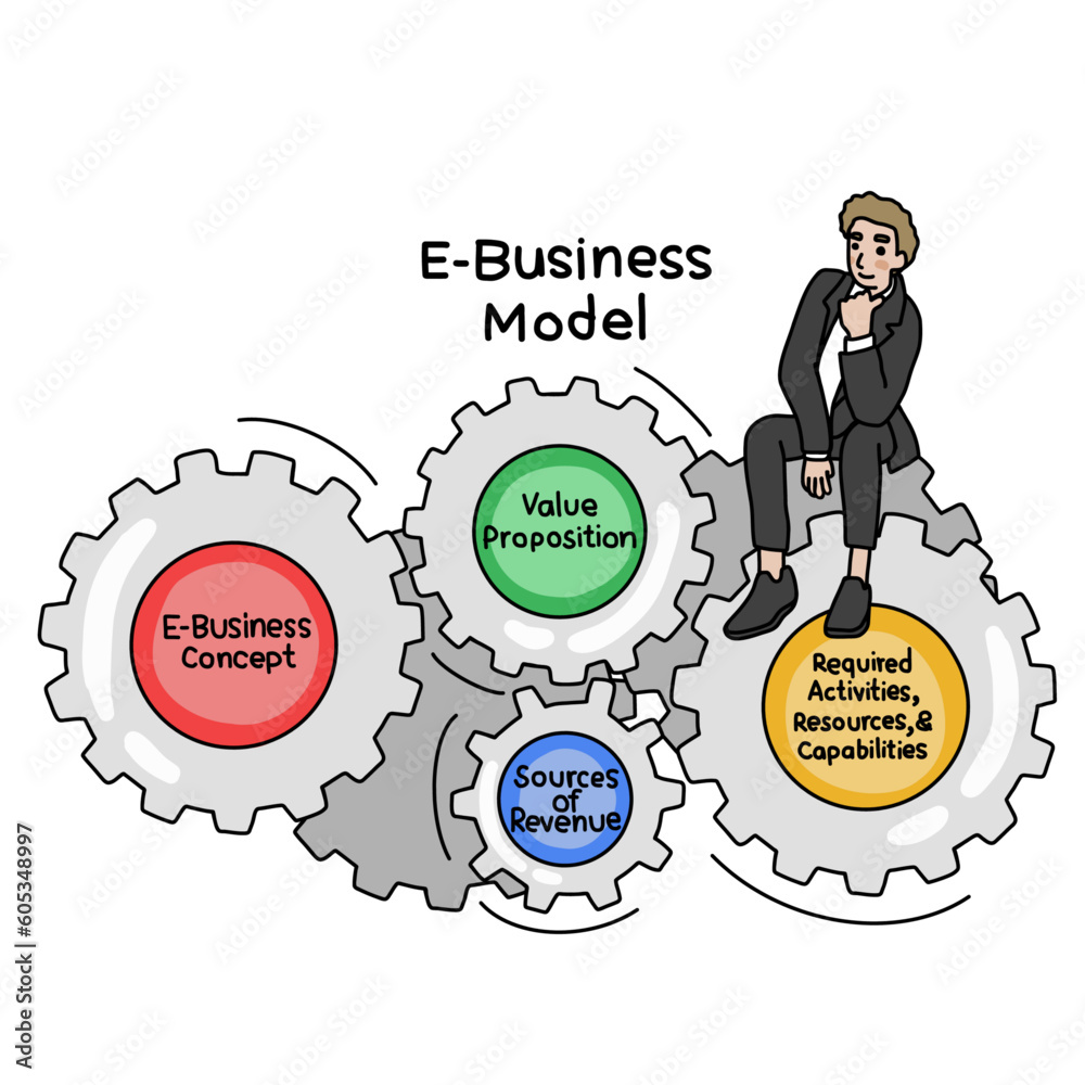 EBusiness Model businessman infographic chart cartoon vector