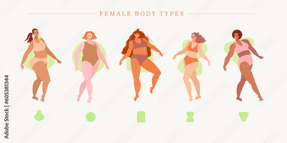 Set of full female body types circle, triangle, pear, hourglass and ...
