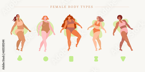 Set of full female body types circle, triangle, pear, hourglass and rectangle. Different women in swimsuits demonstrate different body shapes. 