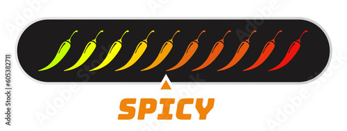 Spicy chilli level isolated on white background. Pepper sauce with fire flame. Vector Illustration 10 eps