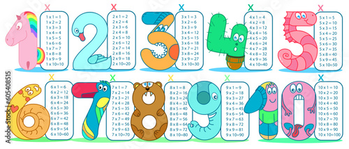 Multiplication table. Bookmark. Funny numbers for kids from zero to ten with multiply. 0, 1, 2, 3, 4, 5, 6, 7, 8, 9, 10 numeral are unicorn, swan, cactus, seahorse, snail, parrot, bear, elephant, kid
