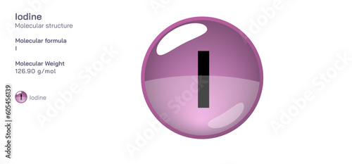 Iodine molecular structure formula. Periodic table structural molecular formula Vector design. Pharmaceutical compounds and composition. Easily printable product with correct CPK colour.