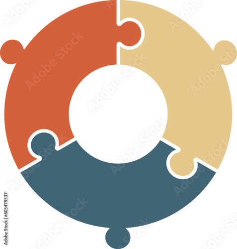 Infographic Pie Flow Chart Jigsaw Cycle Diagram 3 Sections