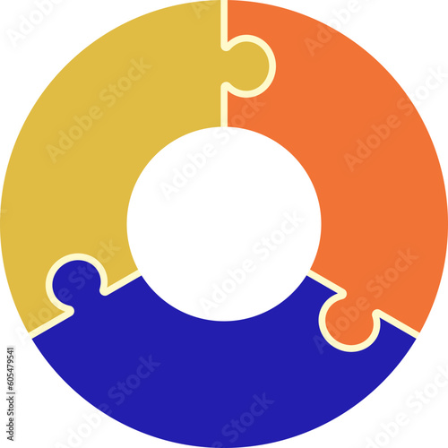 Infographic Pie Flow Chart Jigsaw Cycle Diagram 3 Sections