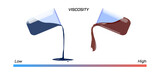Viscosity is a measure of a fluid's resistance to flow. Good illustration of viscosity. Viscous liquid and their properties. Less viscous versus more viscous.Types of fluids. Liquid and fluid science