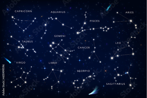 Zodiac constellation, horoscope signs of stars in sky, vector astrology background. Zodiac constellation of leo, aquarius, sagittarius and aries or virgo of stars in galaxy, astronomy horoscope signs