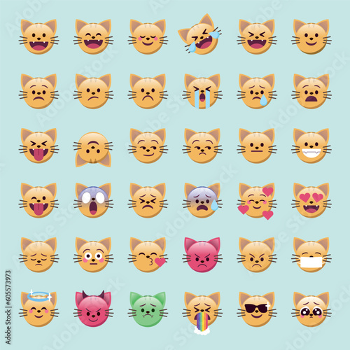 Cat emoji faces with cute expressions for social media