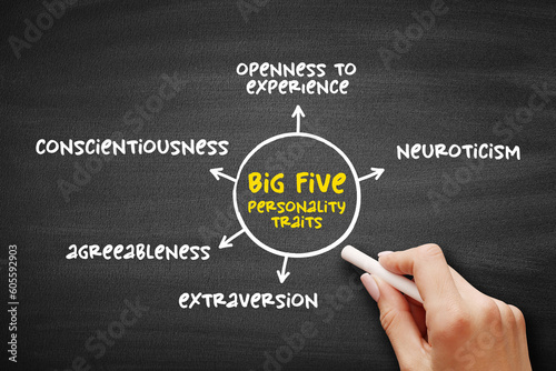 Fotografija The Big Five personality traits - suggested taxonomy, or grouping, for personali