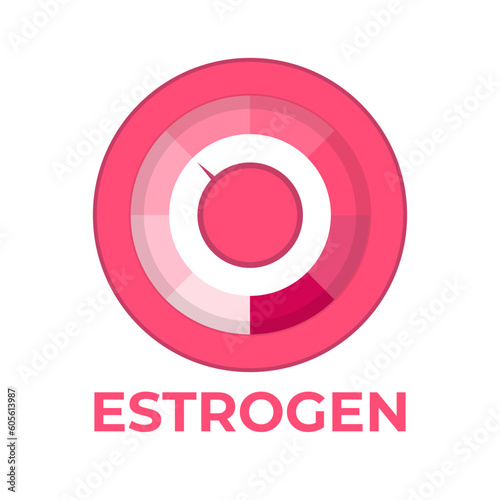 Estrogen level meter. Vector illustration.