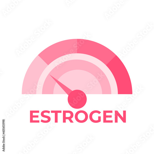 Estrogen level meter. Vector illustration.