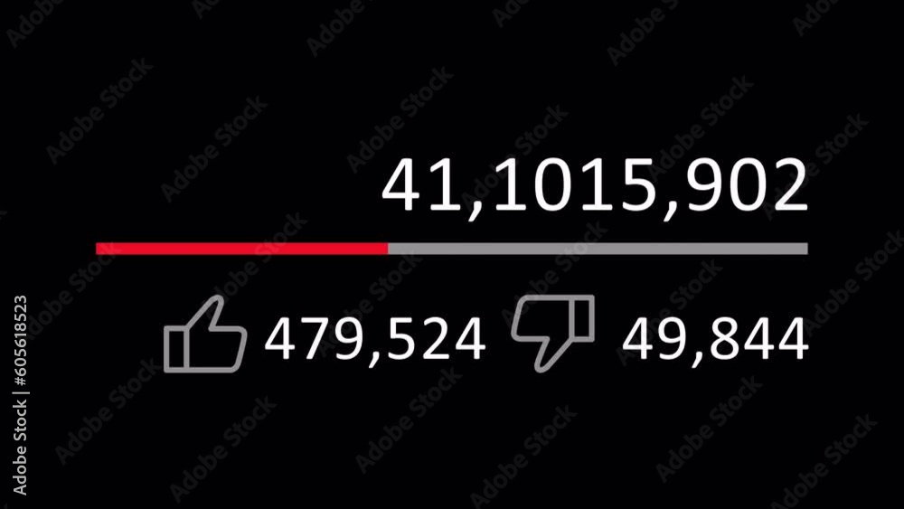 A close up view of a video views counter quickly increasing to 0 to million views on transparent background. Web traffic concept.