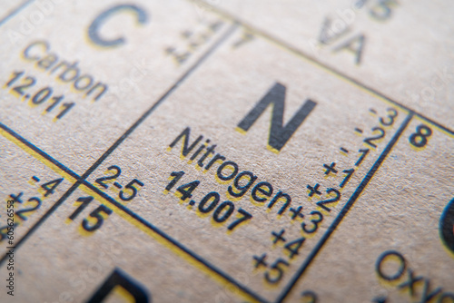 Nitrogen on periodic table of the elements.