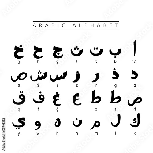 An arabic alphabet