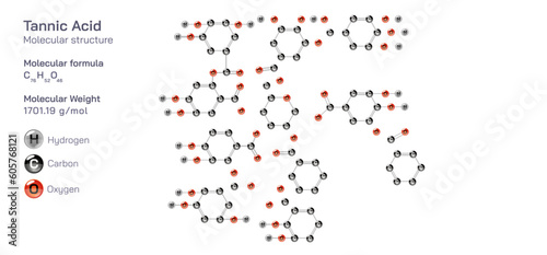 Tannic acid molecular structure formula. Periodic table structural molecular formula Vector design. Pharmaceutical compounds and composition. Easily printable product with correct CPK colour.