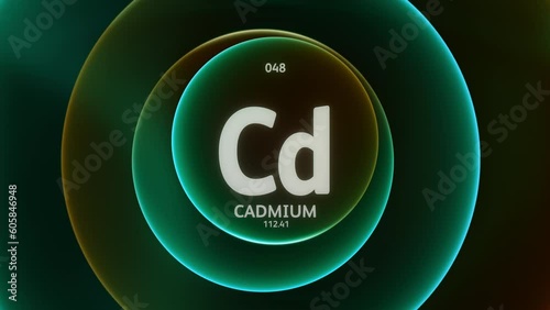 Cadmium as Element 48 of the Periodic Table. Concept animation on abstract green orange gradient rings seamless loop background. Title design for science content and infographic showcase backdrop. photo